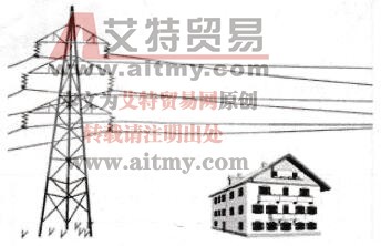 图1 39架空导线距建筑物必须要留有足够的安全距离