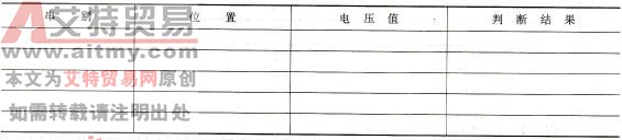 瓷绝缘子劣化检查记录