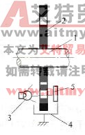 图2. 26透射式光电传感器示意图