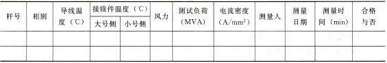 导线连接器温度测量记录