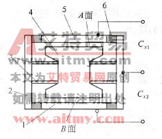 图2. 27 差动电容式加速度传感器结构示意图