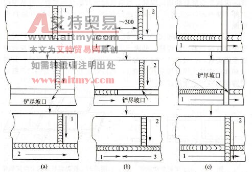 图7-38交叉焊缝的焊接顺序