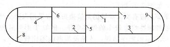 图7-39 卧式罐的焊接顺序
