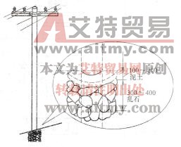 图1-44 杆基的加固