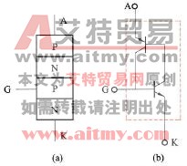 单向晶闸管的内部结构和等效图