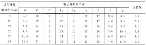 表3-4铝接线端子尺寸