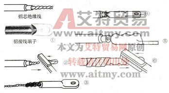 图3 20铝芯导线用压接法进行封端的方法