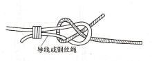 图1—53腰绳扣
