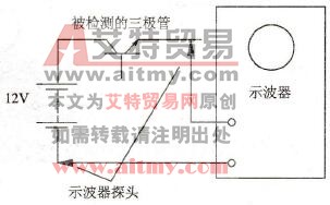 示波器测量三极管ICEO反向漏电流电路