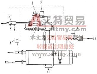 图1-24采用浮子液位控制器的满液式蒸发器