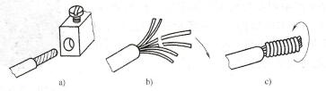 图3-23 多股线芯与柱型端子的连接方法