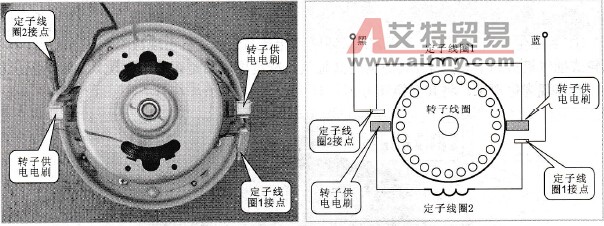 涡轮抽气驱动电动机的四个连接端