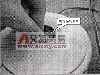 旋转涡轮叶片