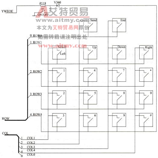 诺基亚系列8850/8210型手机键盘扫描接口电路