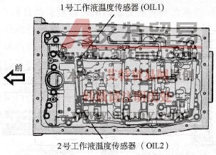 1号和2号工作液温度传感器