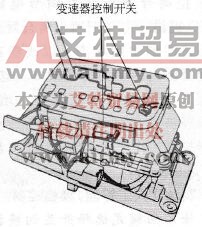 变速器控制开关