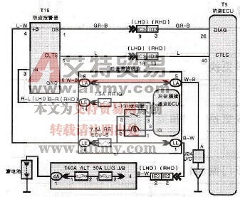 雷克萨斯（凌志）车系防盗警报器电路检查技术方法