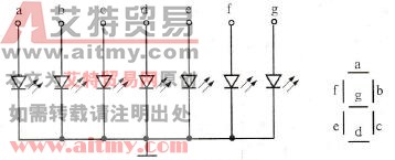 图2. 39共阴极接法