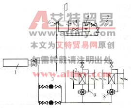 压力回水式喷水室水系统