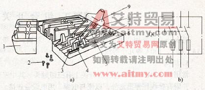  图1-2 HK系列开启式负荷开关