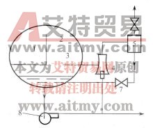  图3-6自动抽气装置