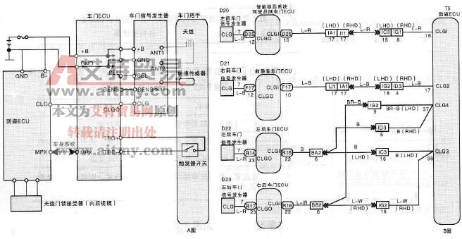 雷克萨斯（凌志）车系车门振动电路检查技术方法