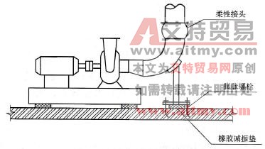 水泵出口管道支架安装