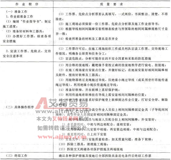 作业程序及质量要求