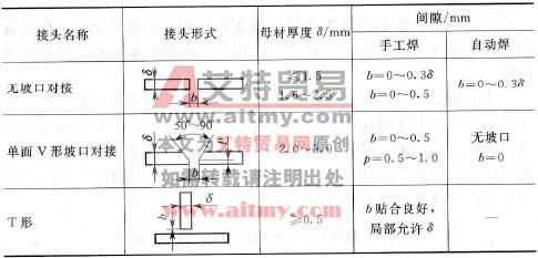 钛及钛合金焊接坡口