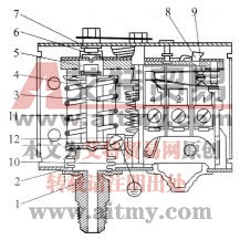  图1-17压力控制器
