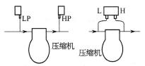 图1-18压力控制器的安装图