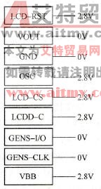 NOKIA8850/8210手机LCD接口引脚电压