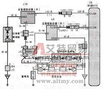 雷克萨斯（凌志）车系后备箱振动器电路（内、外）检查技术方法