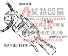交流钳形表的外形