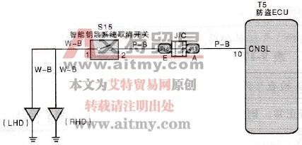 雷克萨斯（凌志）车系智能钥匙系统取消开关电路检查技术方法