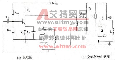 电容三点式LC振荡器的基本电路