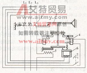 断路器的结构及其原理