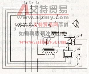  图1-6断路器的结构示意图