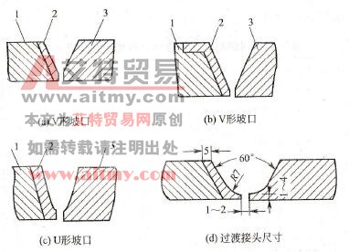 碳素钢与奥氏体不锈钢焊接时采用的过渡层