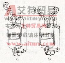 图1-13转动式行程开关结构