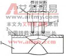 并列双丝埋弧焊