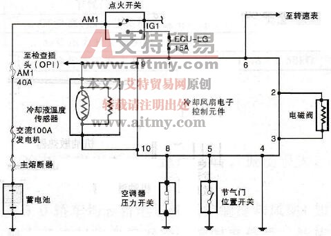 雷克萨斯ES300轿车冷却液温度一直在97℃故障维修案例