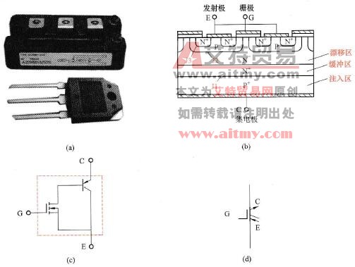 绝缘栅双极型晶体管(IGBT)