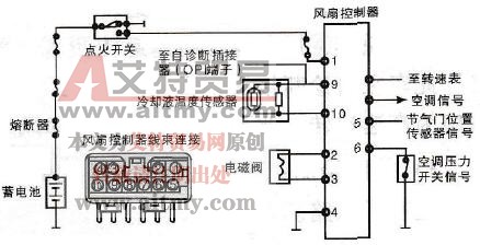 风扇控制系统电路图