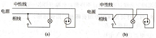 一个单联开关控制一盏灯并接一个插座