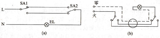 两个双联开关在两地控制一个灯