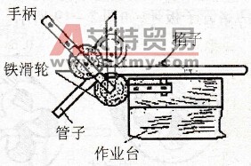 滑轮弯管器