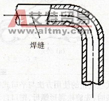 线管弯曲与焊缝配合