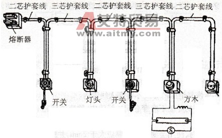 塑料护套线配线示意图