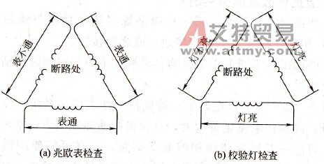 用兆欧表和校验灯检查△接绕组断路故障